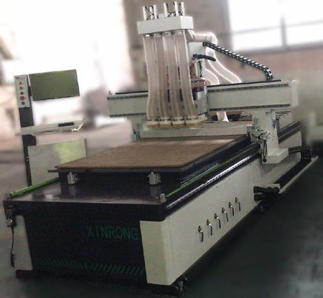 Mesin Router CNC Bersarang